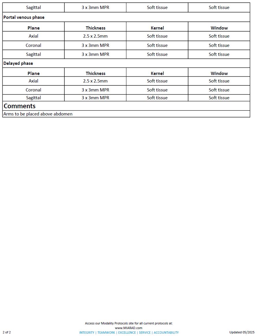 CT Multiphase Liver1 05-2025